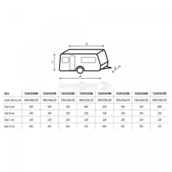 Brunner Caravan Cover Design 12 Mesi -OutdoorMania Italia caravan cover design 12m protezione antivento antistrappo pioggia raggi uv 4