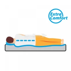 Materasso Autogonfiante Matrimoniale Brunner Somni 3D Double -OutdoorMania Italia materasso autogonfiante matrimoniale brunner somni 3d double 6