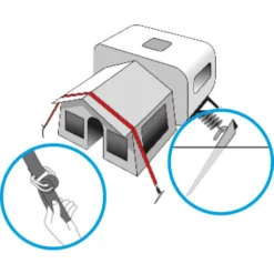 Nastro Brunner Stabilizer Kit -OutdoorMania Italia stabilizer kit 3