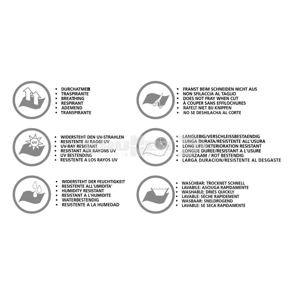 Stuoia Brunner Kinetic 250x600 2 Stuoia Brunner Kinetic 250x600 - immagine 2